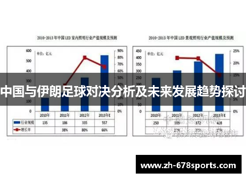 中国与伊朗足球对决分析及未来发展趋势探讨